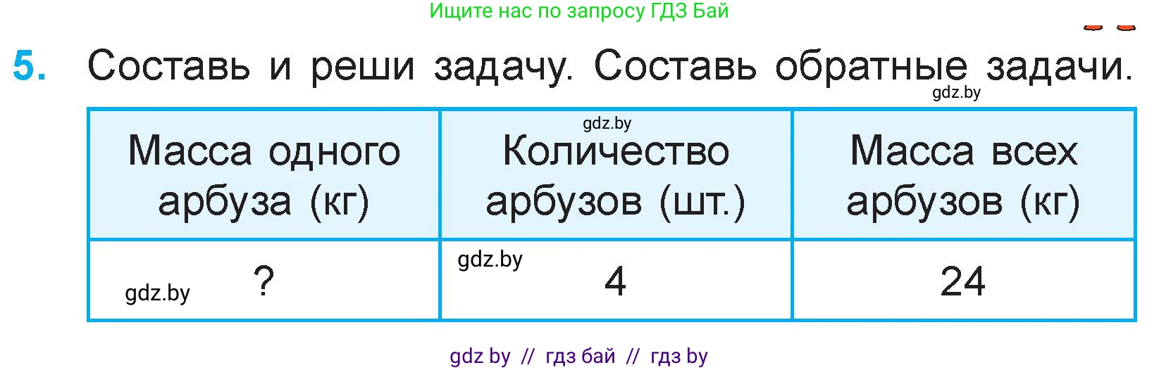 Математика, 3 класс Учебник, авторы: Муравьева Галина Леонидовна, Урбан Мария Анатольевна, издательство Национальный институт образования, Минск, 2021, оранжевого цвета, Часть 1, страница 31, номер 5, Условие