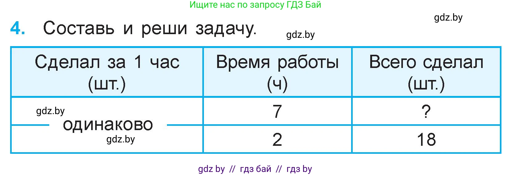 Математика, 3 класс Учебник, авторы: Муравьева Галина Леонидовна, Урбан Мария Анатольевна, издательство Национальный институт образования, Минск, 2021, оранжевого цвета, Часть 1, страница 105, номер 4, Условие