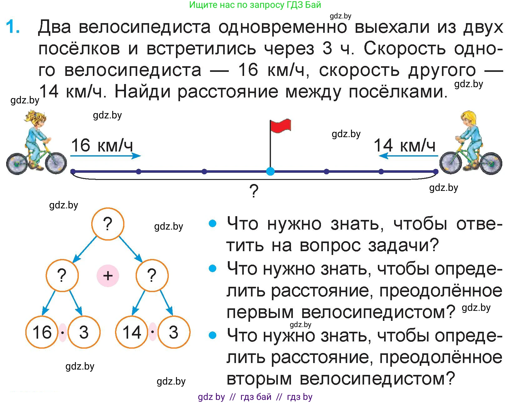 Математика, 3 класс Учебник, авторы: Муравьева Галина Леонидовна, Урбан Мария Анатольевна, издательство Национальный институт образования, Минск, 2021, оранжевого цвета, Часть 2, страница 112, номер 1, Условие