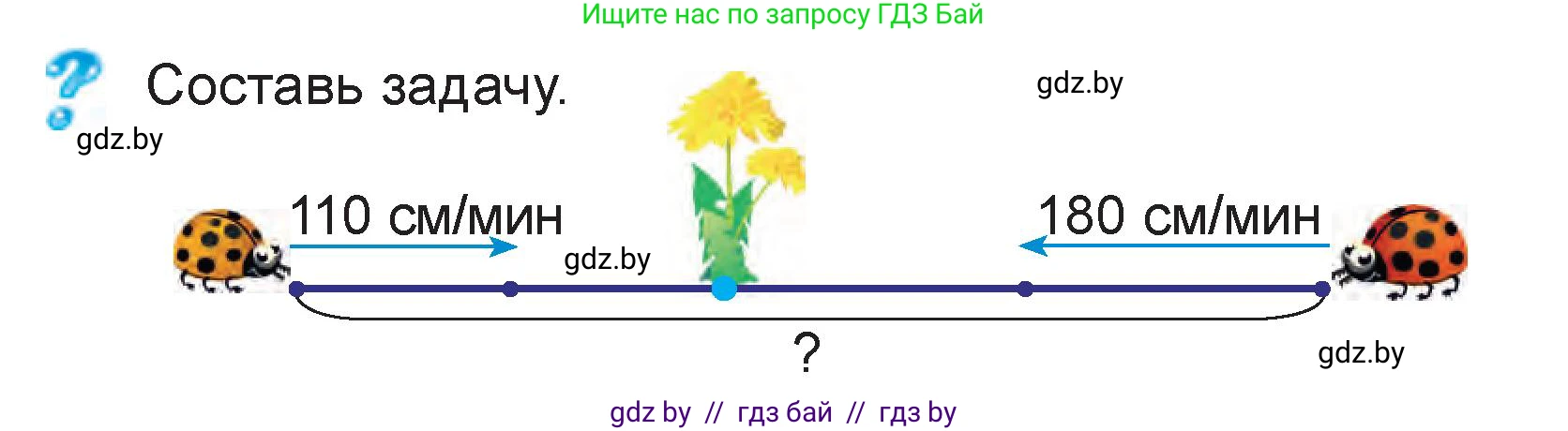 Математика, 3 класс Учебник, авторы: Муравьева Галина Леонидовна, Урбан Мария Анатольевна, издательство Национальный институт образования, Минск, 2021, оранжевого цвета, Часть 2, страница 113, Условие