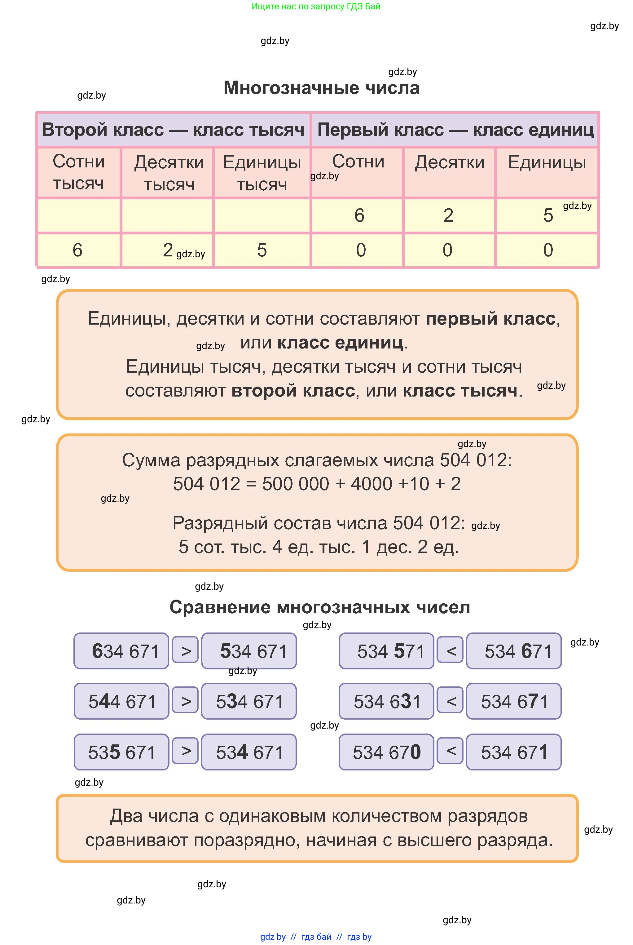 Математика, 4 класс Учебник, авторы: Муравьева Галина Леонидовна, Урбан Мария Анатольевна, издательство Национальный институт образования, Минск, 2022, розового цвета, 