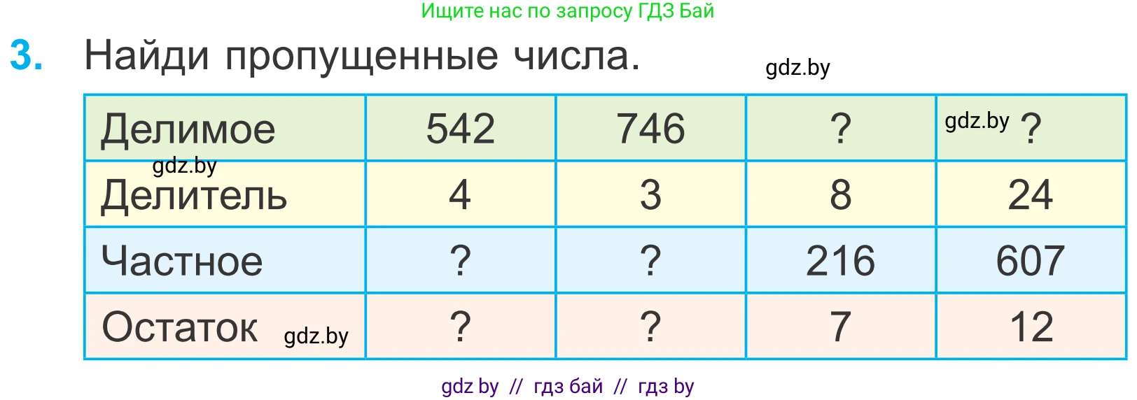 Математика, 4 класс Учебник, авторы: Муравьева Галина Леонидовна, Урбан Мария Анатольевна, издательство Национальный институт образования, Минск, 2022, розового цвета, Часть 2, страница 84, номер 3, Условие
