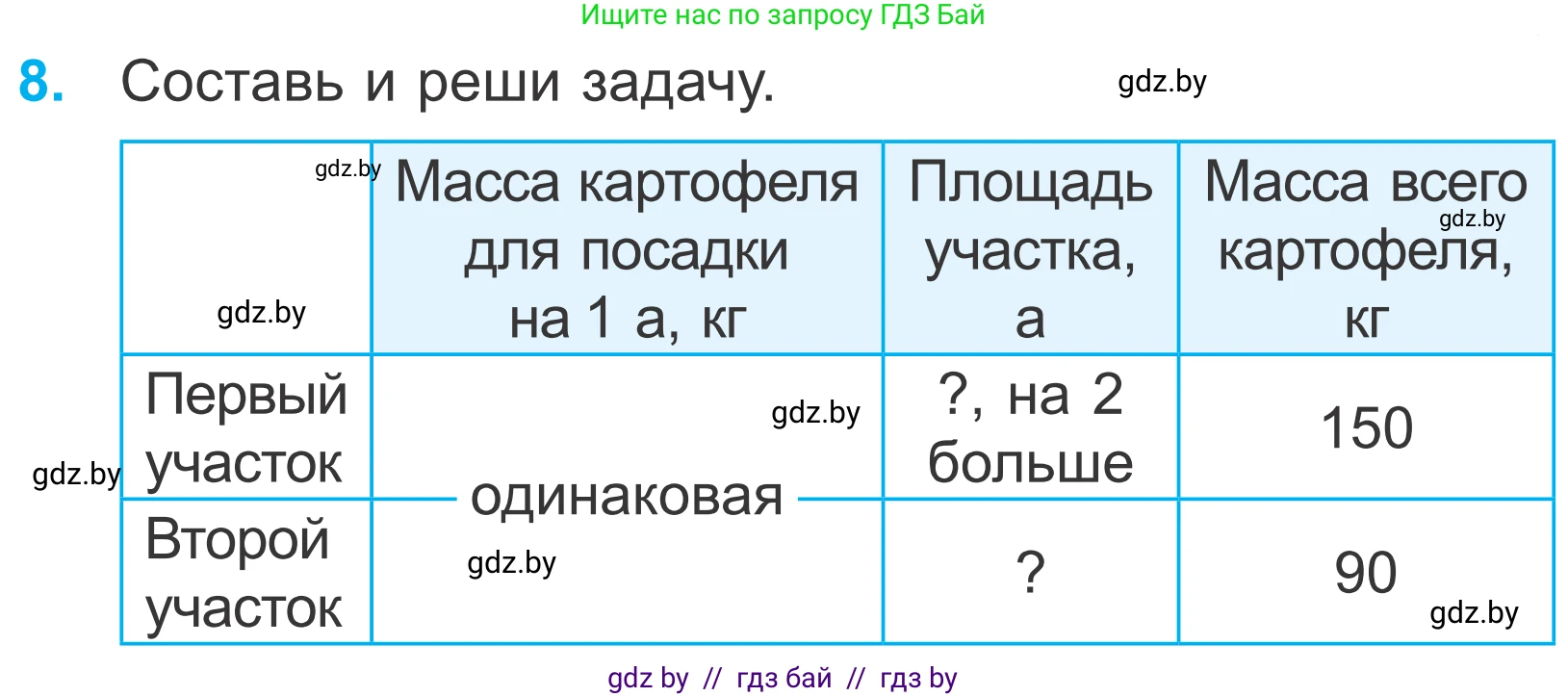 Математика, 4 класс Учебник, авторы: Муравьева Галина Леонидовна, Урбан Мария Анатольевна, издательство Национальный институт образования, Минск, 2022, розового цвета, Часть 2, страница 85, номер 8, Условие