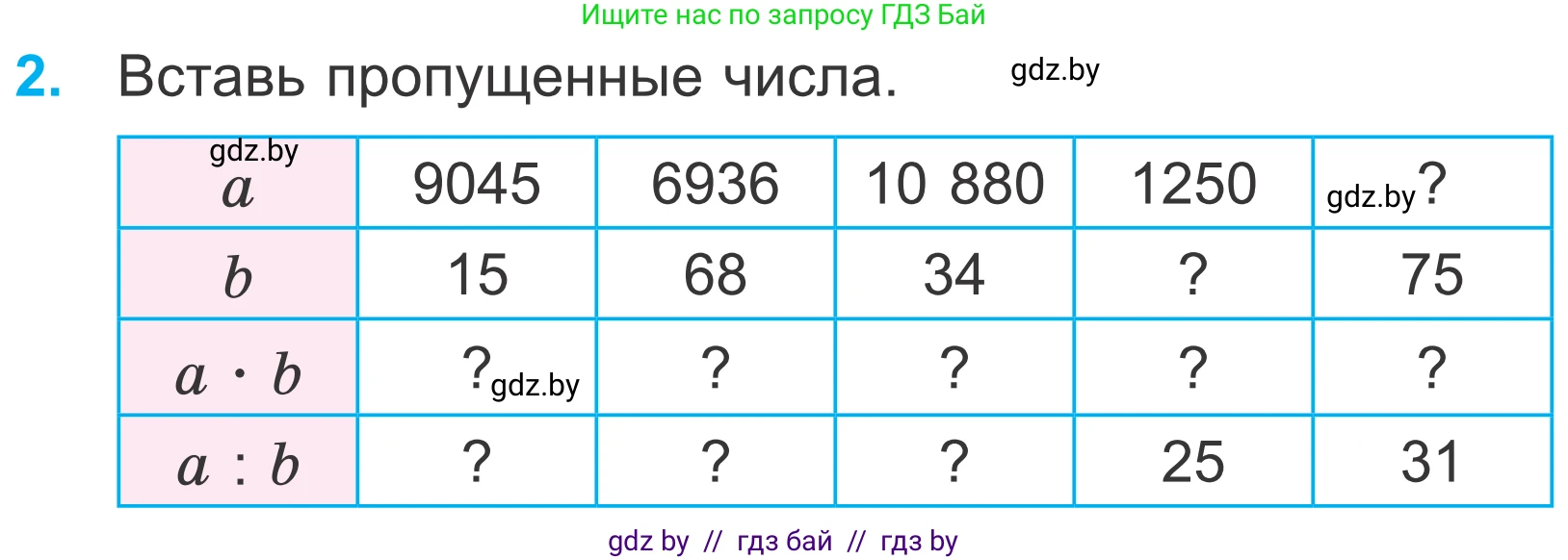 Математика, 4 класс Учебник, авторы: Муравьева Галина Леонидовна, Урбан Мария Анатольевна, издательство Национальный институт образования, Минск, 2022, розового цвета, Часть 2, страница 105, номер 2, Условие
