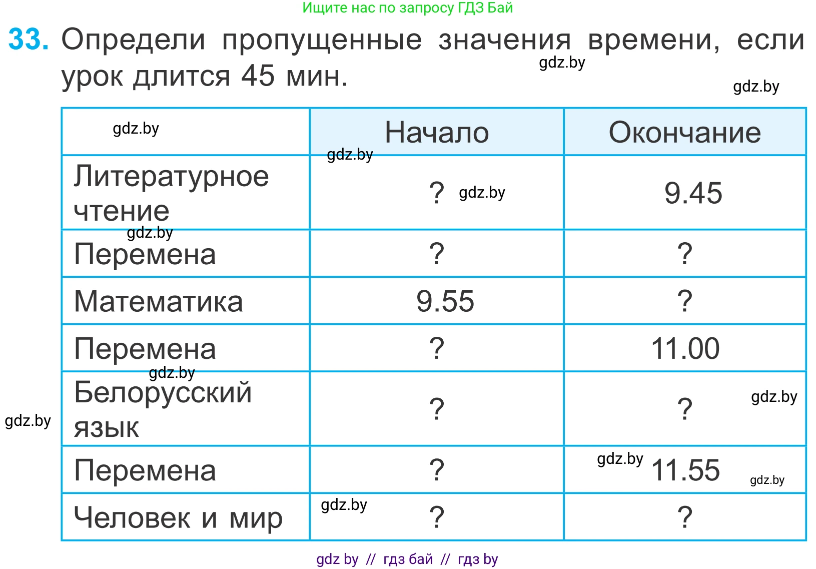 Математика, 4 класс Учебник, авторы: Муравьева Галина Леонидовна, Урбан Мария Анатольевна, издательство Национальный институт образования, Минск, 2022, розового цвета, Часть 2, страница 131, номер 33, Условие