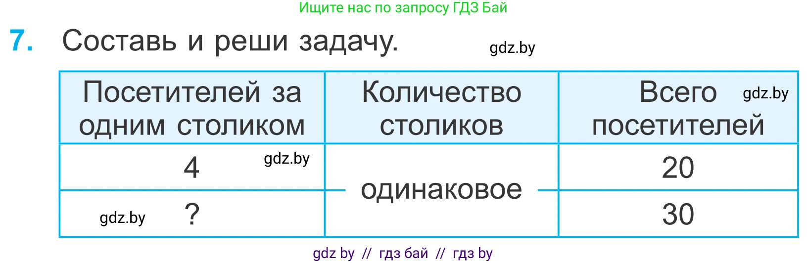 Математика, 4 класс Учебник, авторы: Муравьева Галина Леонидовна, Урбан Мария Анатольевна, издательство Национальный институт образования, Минск, 2022, розового цвета, Часть 1, страница 33, номер 7, Условие