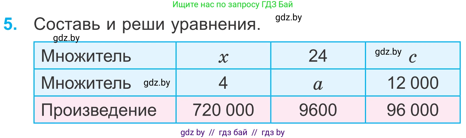 Математика, 4 класс Учебник, авторы: Муравьева Галина Леонидовна, Урбан Мария Анатольевна, издательство Национальный институт образования, Минск, 2022, розового цвета, Часть 1, страница 42, номер 5, Условие