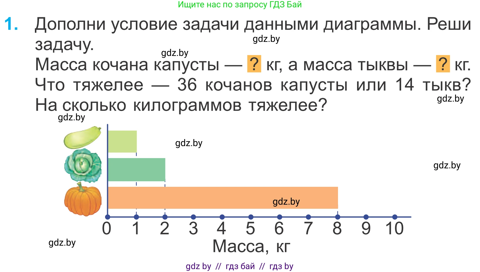 Математика, 4 класс Учебник, авторы: Муравьева Галина Леонидовна, Урбан Мария Анатольевна, издательство Национальный институт образования, Минск, 2022, розового цвета, Часть 1, страница 58, номер 1, Условие