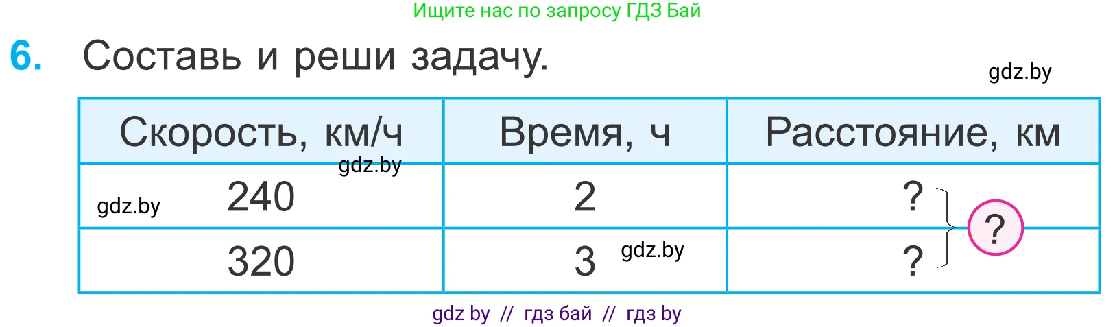 Математика, 4 класс Учебник, авторы: Муравьева Галина Леонидовна, Урбан Мария Анатольевна, издательство Национальный институт образования, Минск, 2022, розового цвета, Часть 1, страница 59, номер 6, Условие