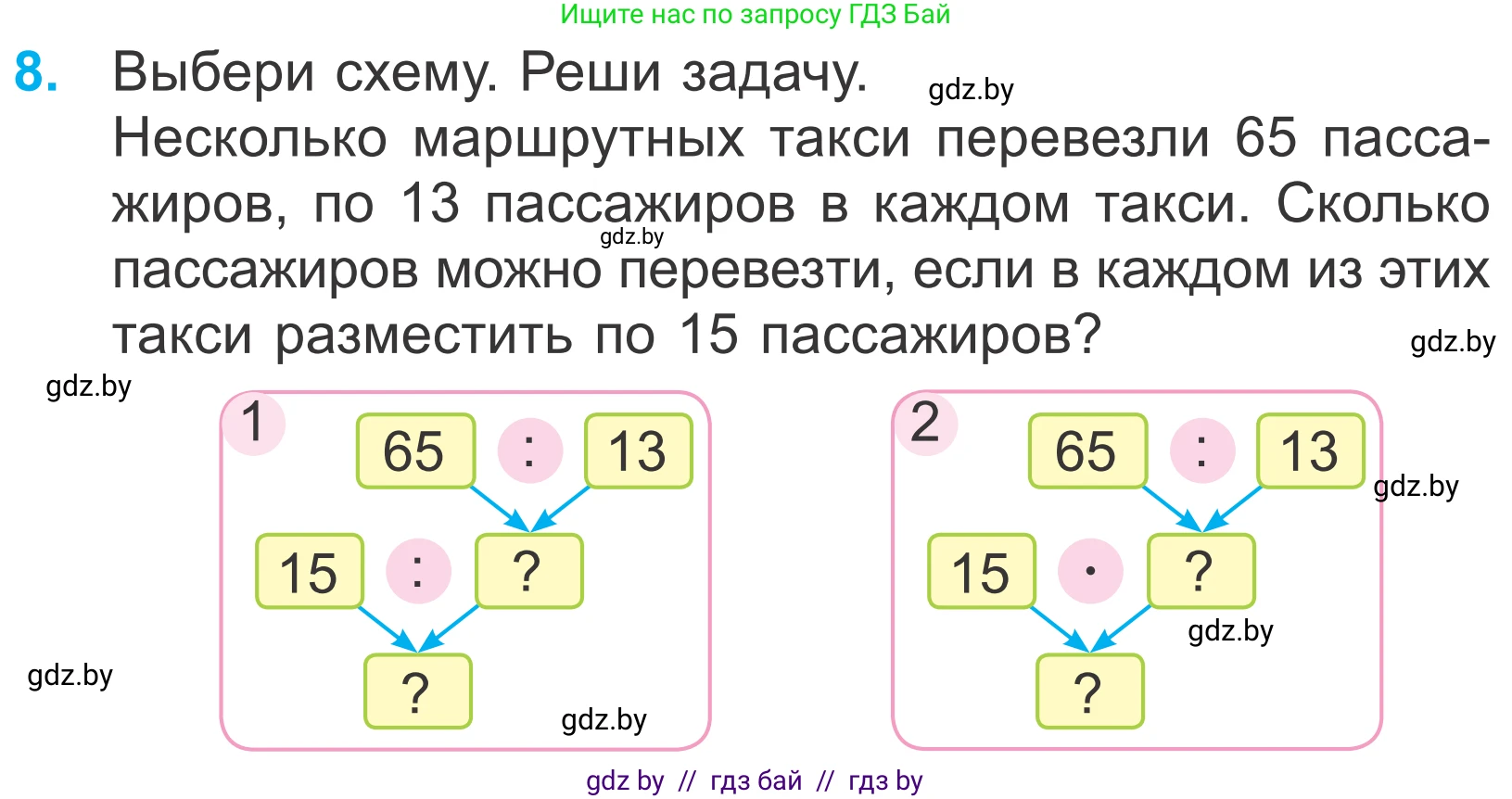 Математика, 4 класс Учебник, авторы: Муравьева Галина Леонидовна, Урбан Мария Анатольевна, издательство Национальный институт образования, Минск, 2022, розового цвета, Часть 1, страница 11, номер 8, Условие