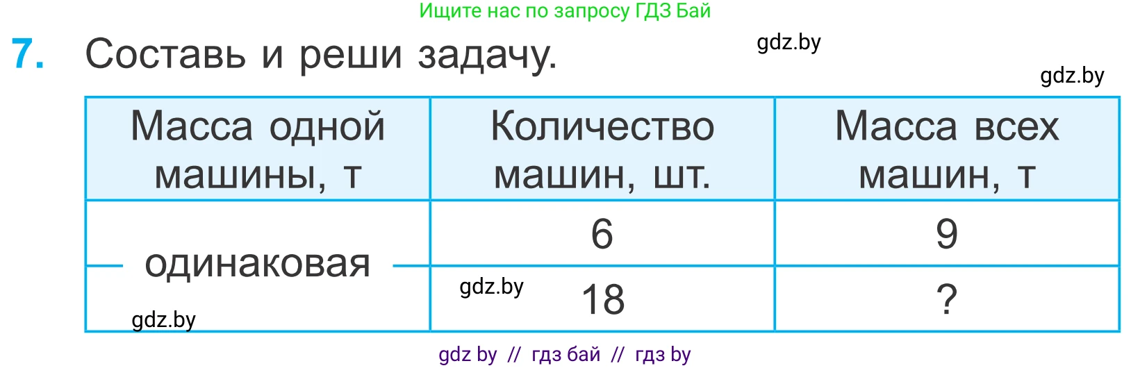Математика, 4 класс Учебник, авторы: Муравьева Галина Леонидовна, Урбан Мария Анатольевна, издательство Национальный институт образования, Минск, 2022, розового цвета, Часть 1, страница 93, номер 7, Условие
