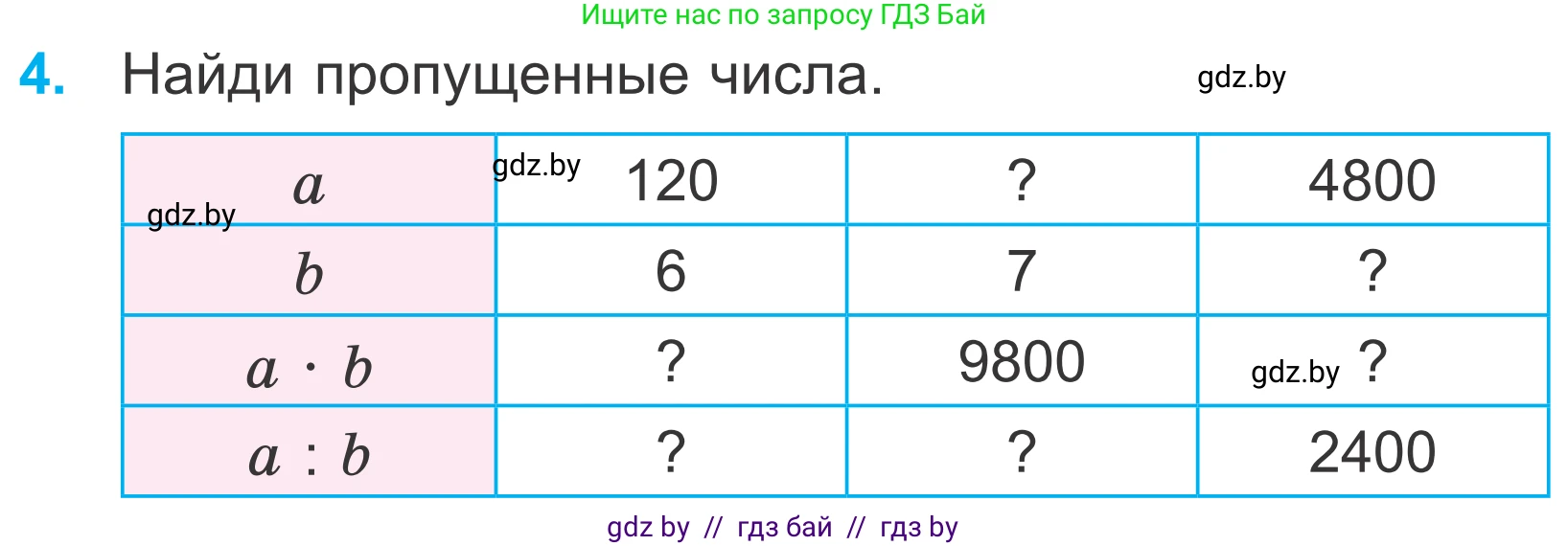 Математика, 4 класс Учебник, авторы: Муравьева Галина Леонидовна, Урбан Мария Анатольевна, издательство Национальный институт образования, Минск, 2022, розового цвета, Часть 1, страница 102, номер 4, Условие