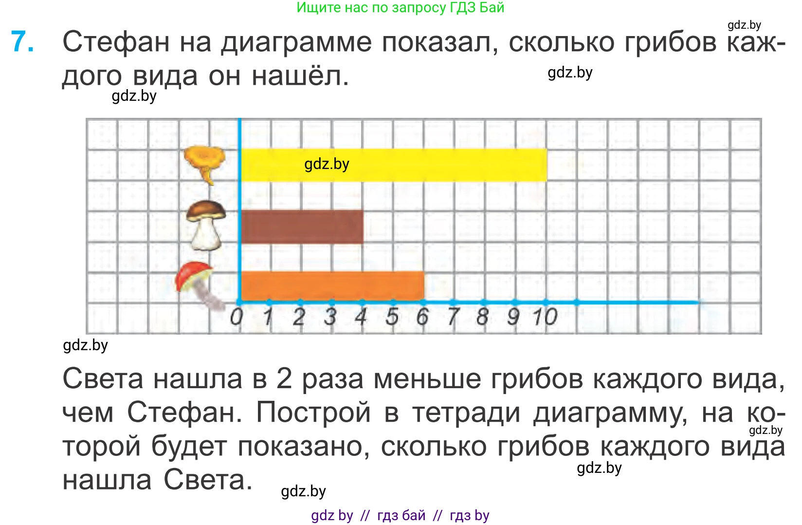 Математика, 4 класс Учебник, авторы: Муравьева Галина Леонидовна, Урбан Мария Анатольевна, издательство Национальный институт образования, Минск, 2022, розового цвета, Часть 1, страница 103, номер 7, Условие