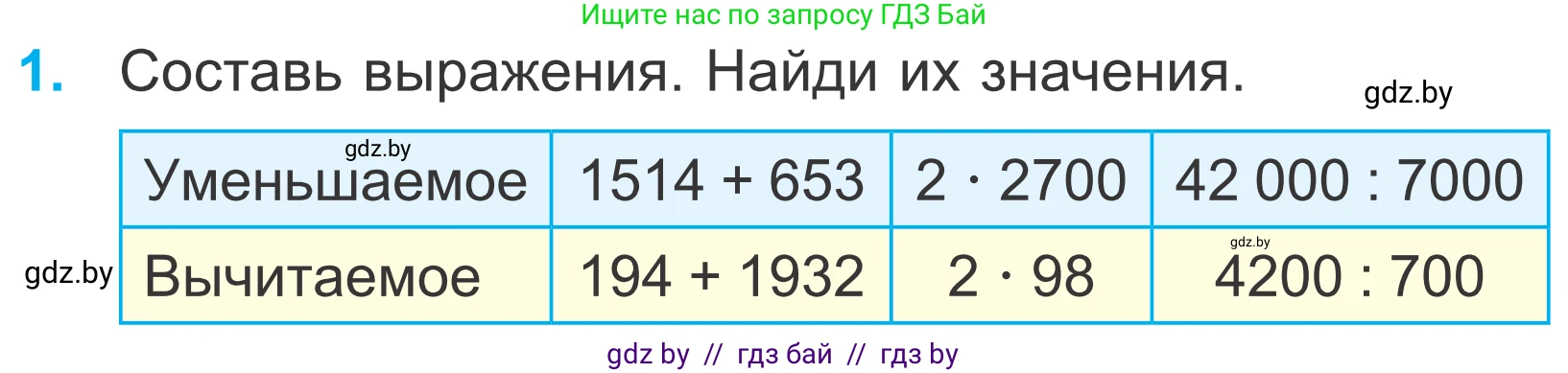 Математика, 4 класс Учебник, авторы: Муравьева Галина Леонидовна, Урбан Мария Анатольевна, издательство Национальный институт образования, Минск, 2022, розового цвета, Часть 1, страница 104, номер 1, Условие
