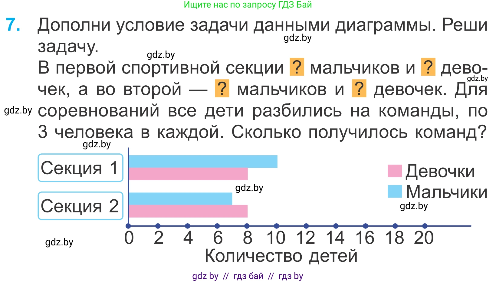Математика, 4 класс Учебник, авторы: Муравьева Галина Леонидовна, Урбан Мария Анатольевна, издательство Национальный институт образования, Минск, 2022, розового цвета, Часть 1, страница 133, номер 7, Условие