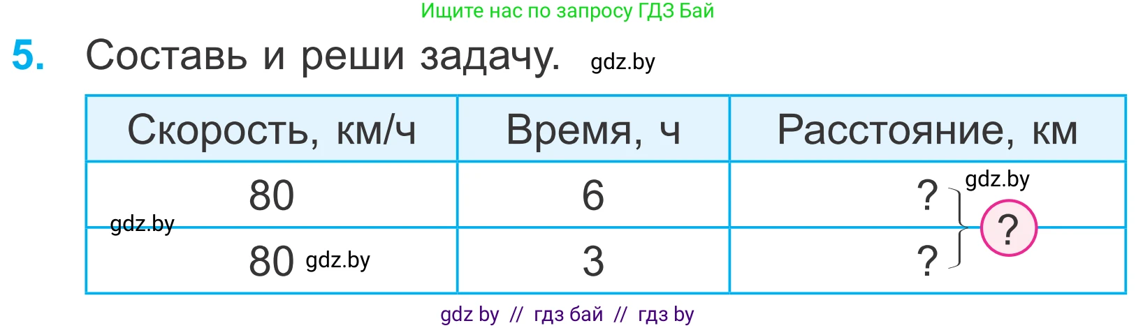 Математика, 4 класс Учебник, авторы: Муравьева Галина Леонидовна, Урбан Мария Анатольевна, издательство Национальный институт образования, Минск, 2022, розового цвета, Часть 2, страница 13, номер 5, Условие