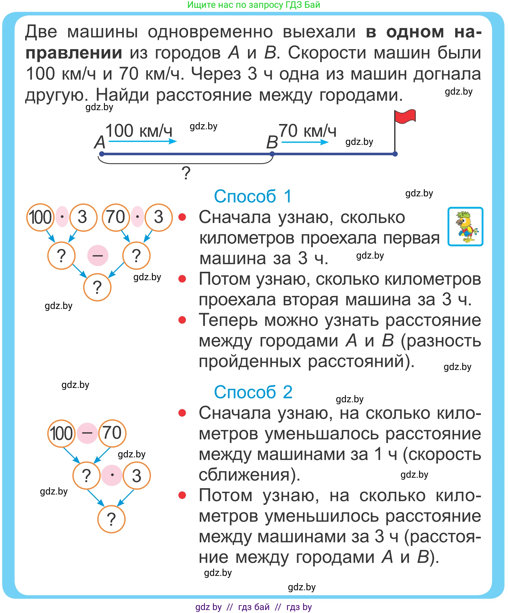 Математика, 4 класс Учебник, авторы: Муравьева Галина Леонидовна, Урбан Мария Анатольевна, издательство Национальный институт образования, Минск, 2022, розового цвета, Часть 2, страница 108, Условие