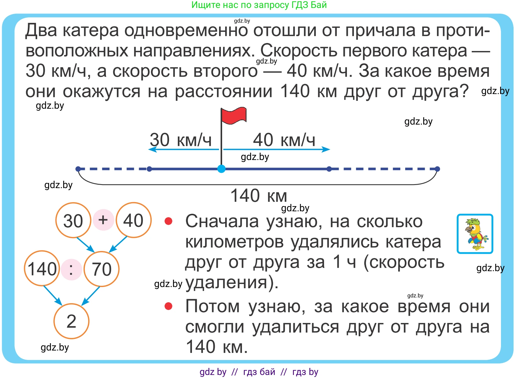 Математика, 4 класс Учебник, авторы: Муравьева Галина Леонидовна, Урбан Мария Анатольевна, издательство Национальный институт образования, Минск, 2022, розового цвета, Часть 1, страница 96, Условие
