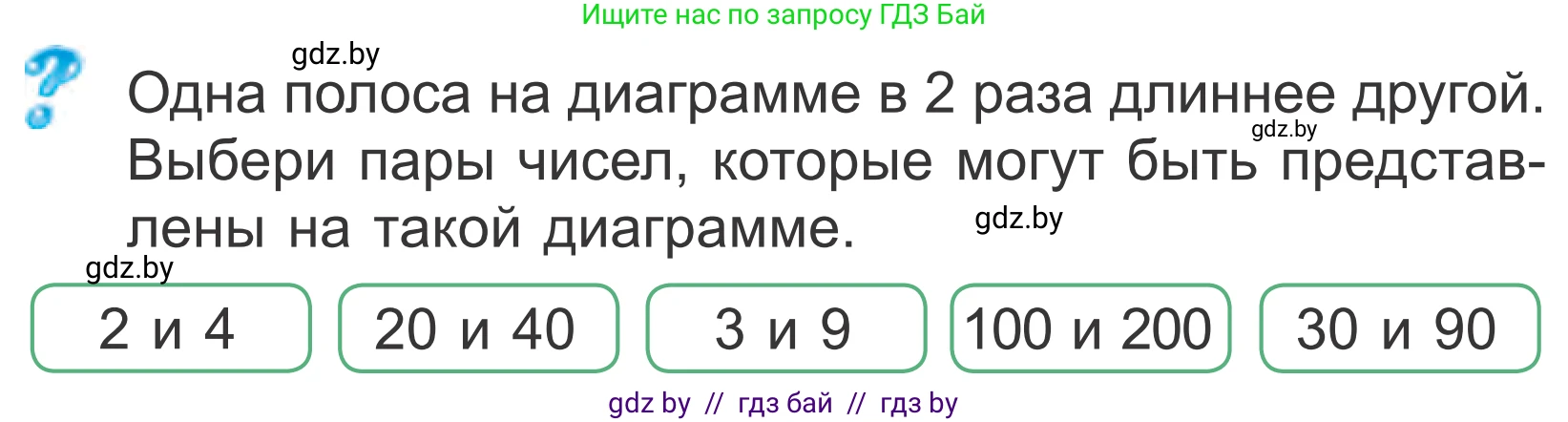 Математика, 4 класс Учебник, авторы: Муравьева Галина Леонидовна, Урбан Мария Анатольевна, издательство Национальный институт образования, Минск, 2022, розового цвета, Часть 1, страница 63, Условие