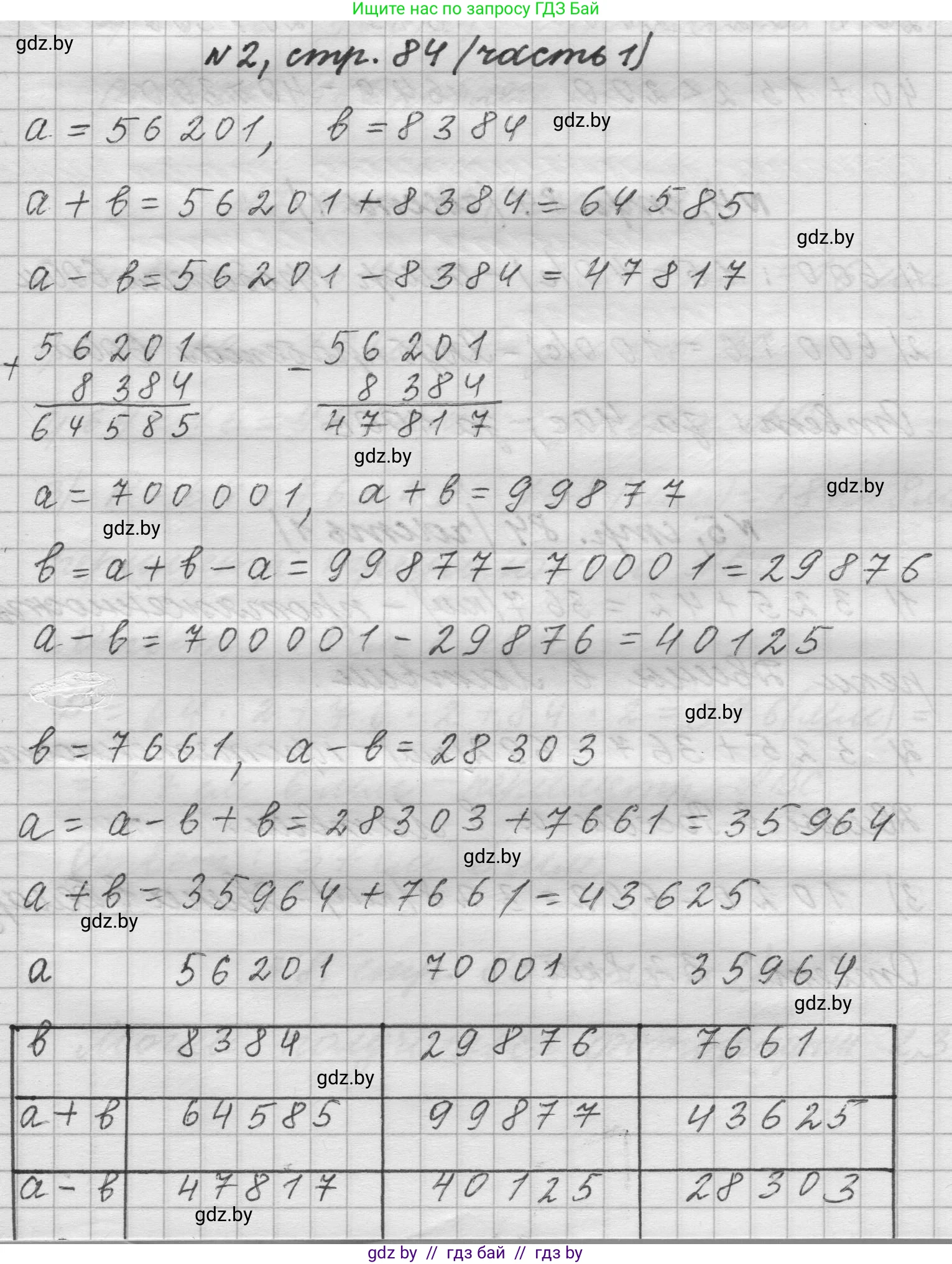Математика, 4 класс Учебник, авторы: Муравьева Галина Леонидовна, Урбан Мария Анатольевна, издательство Национальный институт образования, Минск, 2022, розового цвета, Часть 1, страница 84, номер 2, Решение 1