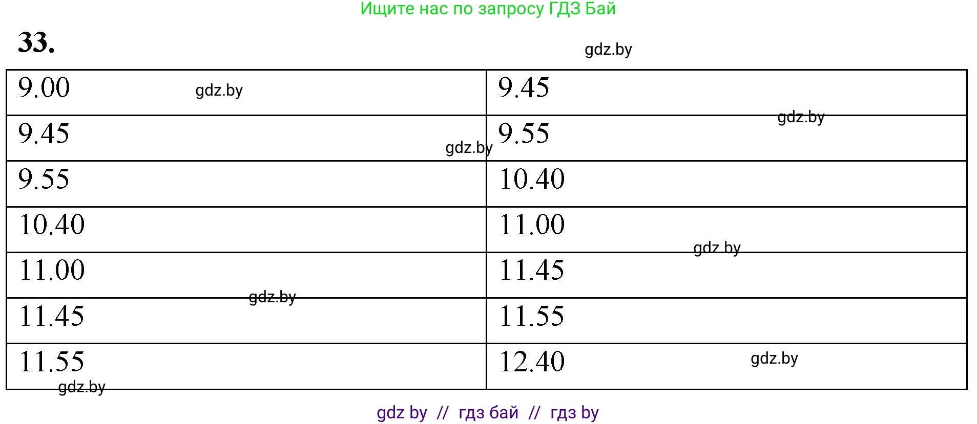 Математика, 4 класс Учебник, авторы: Муравьева Галина Леонидовна, Урбан Мария Анатольевна, издательство Национальный институт образования, Минск, 2022, розового цвета, Часть 2, страница 131, номер 33, Решение 2