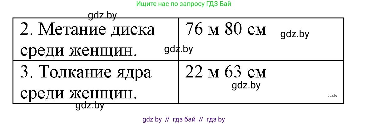 Математика, 4 класс Учебник, авторы: Муравьева Галина Леонидовна, Урбан Мария Анатольевна, издательство Национальный институт образования, Минск, 2022, розового цвета, Часть 2, страница 77, номер 3, Решение 3 (продолжение 2)