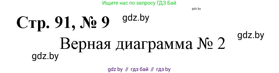Математика, 4 класс Учебник, авторы: Муравьева Галина Леонидовна, Урбан Мария Анатольевна, издательство Национальный институт образования, Минск, 2022, розового цвета, Часть 1, страница 91, номер 9, Решение 3