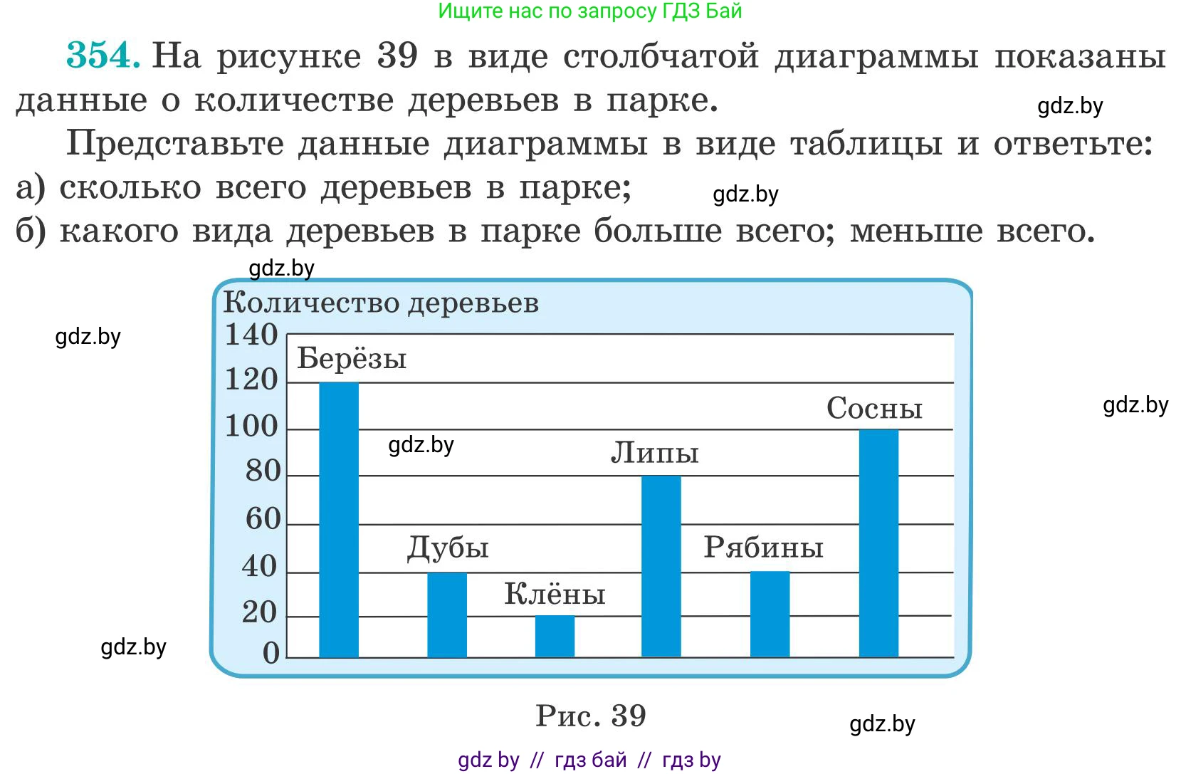 Математика, 5 класс Учебник, авторы: Герасимов Валерий Дмитриевич, Пирютко Ольга Николаевна, Лобанов Александр Павлович, издательство Адукацыя i выхаванне, Минск, 2025, белого цвета, Часть 2, страница 105, номер 354, Условие 2025
