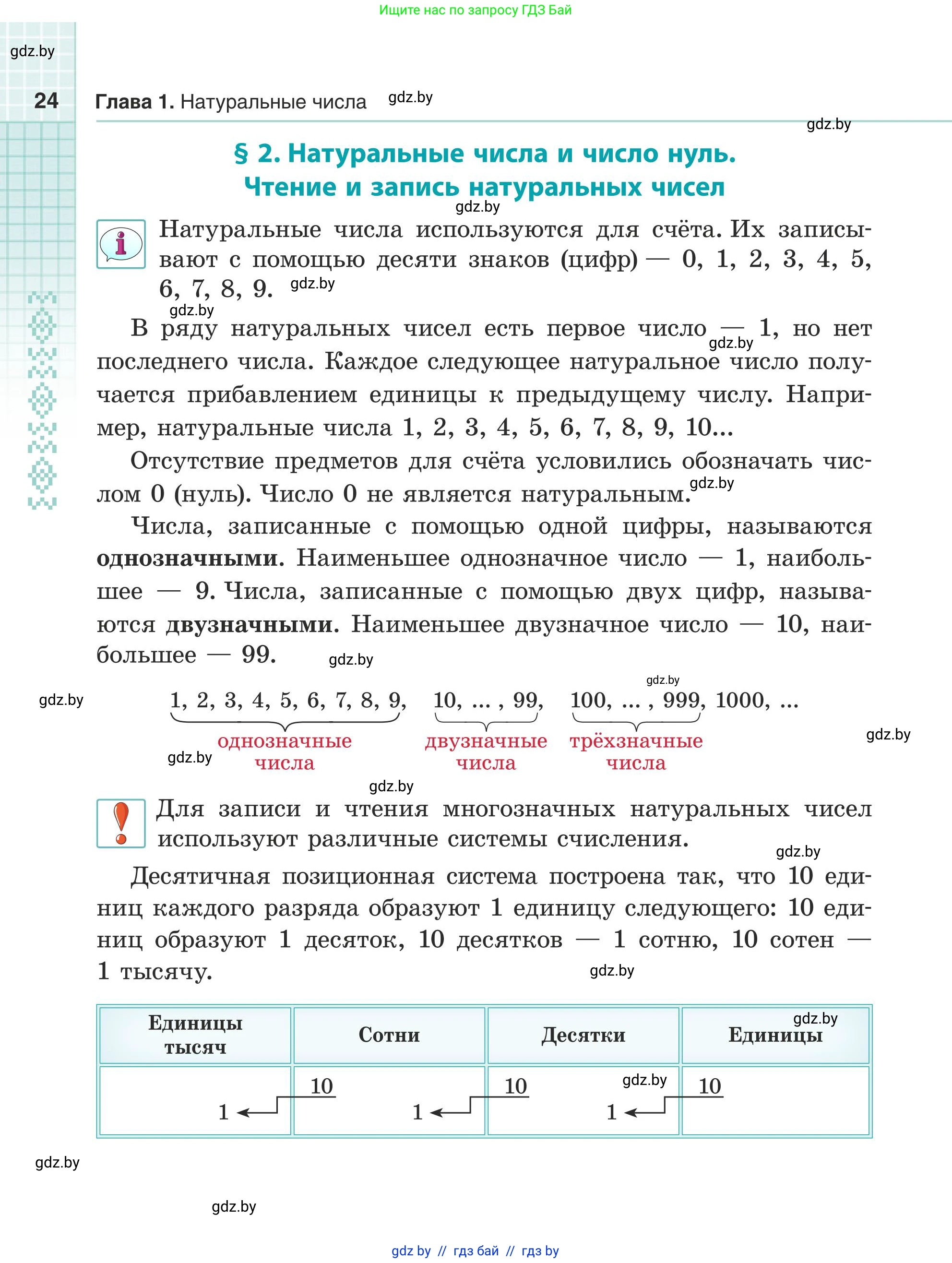 Математика, 5 класс Учебник, авторы: Герасимов Валерий Дмитриевич, Пирютко Ольга Николаевна, Лобанов Александр Павлович, издательство Адукацыя i выхаванне, Минск, 2025, белого цвета, страница 24