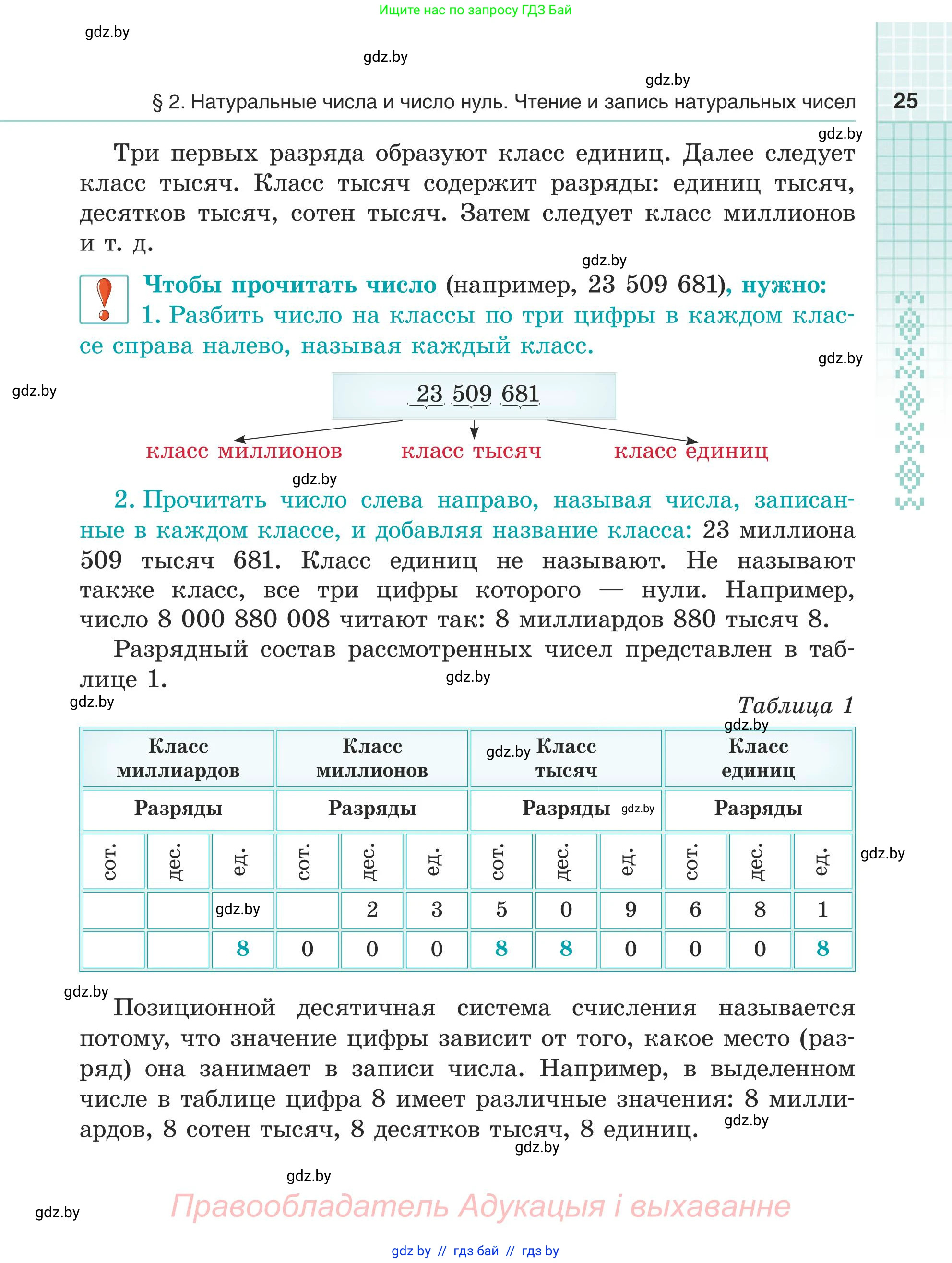 Математика, 5 класс Учебник, авторы: Герасимов Валерий Дмитриевич, Пирютко Ольга Николаевна, Лобанов Александр Павлович, издательство Адукацыя i выхаванне, Минск, 2025, белого цвета, страница 25