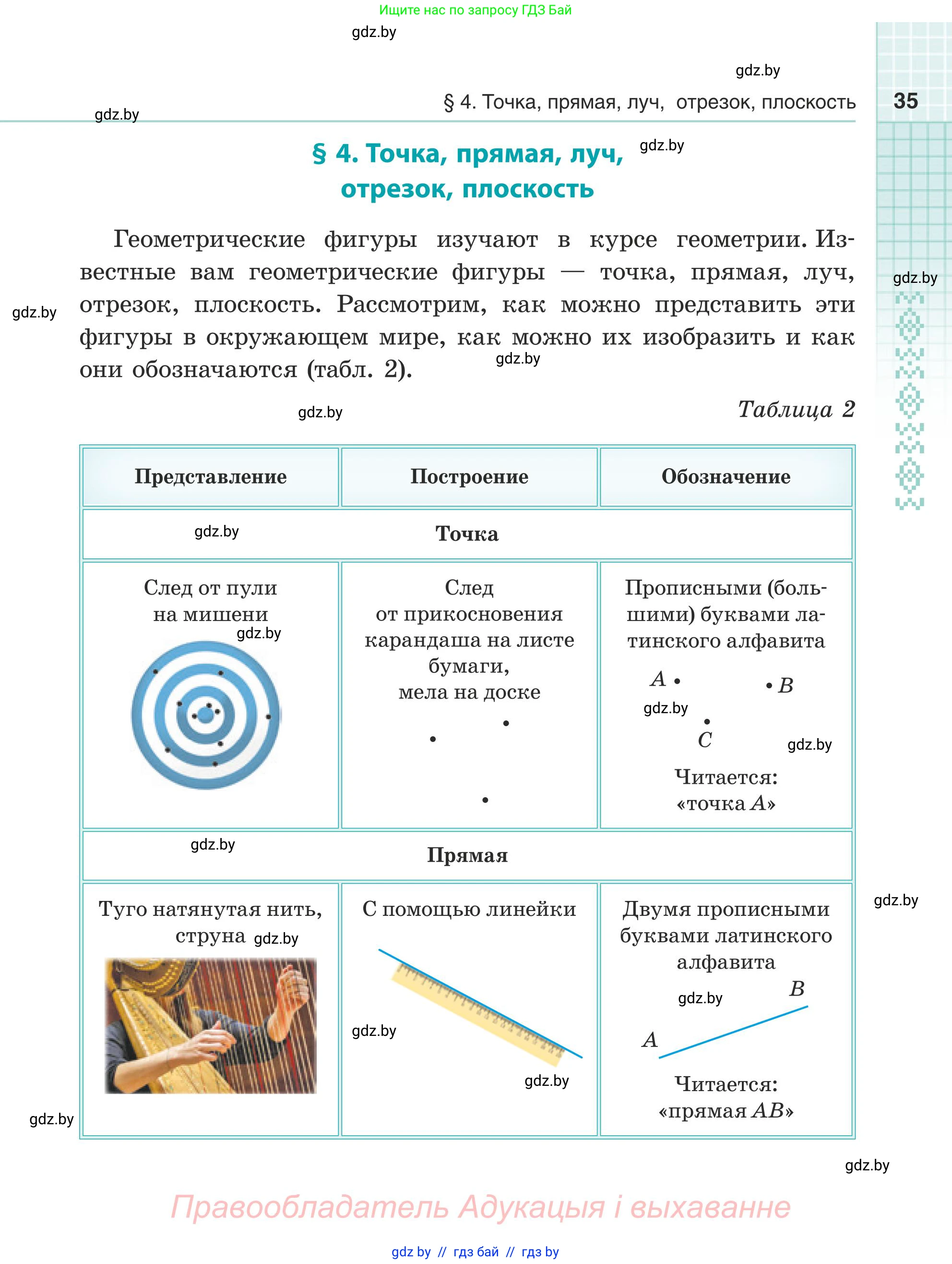 Математика, 5 класс Учебник, авторы: Герасимов Валерий Дмитриевич, Пирютко Ольга Николаевна, Лобанов Александр Павлович, издательство Адукацыя i выхаванне, Минск, 2025, белого цвета, страница 35
