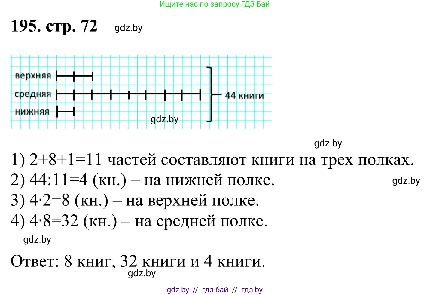 Математика, 5 класс Учебник, авторы: Герасимов Валерий Дмитриевич, Пирютко Ольга Николаевна, Лобанов Александр Павлович, издательство Адукацыя i выхаванне, Минск, 2025, белого цвета, Часть 1, страница 72, номер 195, Решение 2025