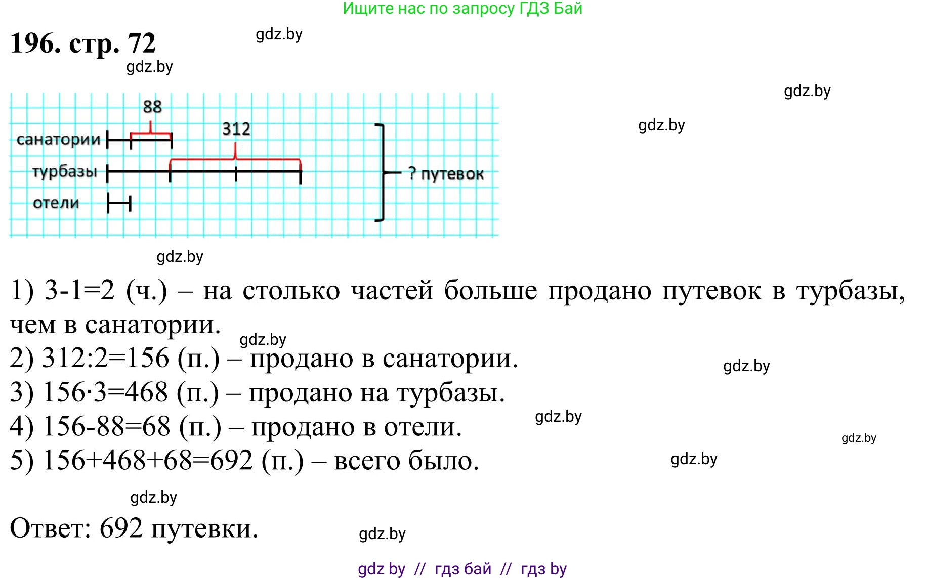 Математика, 5 класс Учебник, авторы: Герасимов Валерий Дмитриевич, Пирютко Ольга Николаевна, Лобанов Александр Павлович, издательство Адукацыя i выхаванне, Минск, 2025, белого цвета, Часть 1, страница 72, номер 196, Решение 2025