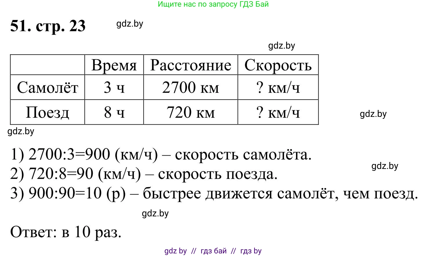 Математика, 5 класс Учебник, авторы: Герасимов Валерий Дмитриевич, Пирютко Ольга Николаевна, Лобанов Александр Павлович, издательство Адукацыя i выхаванне, Минск, 2025, белого цвета, Часть 1, страница 23, номер 51, Решение 2025