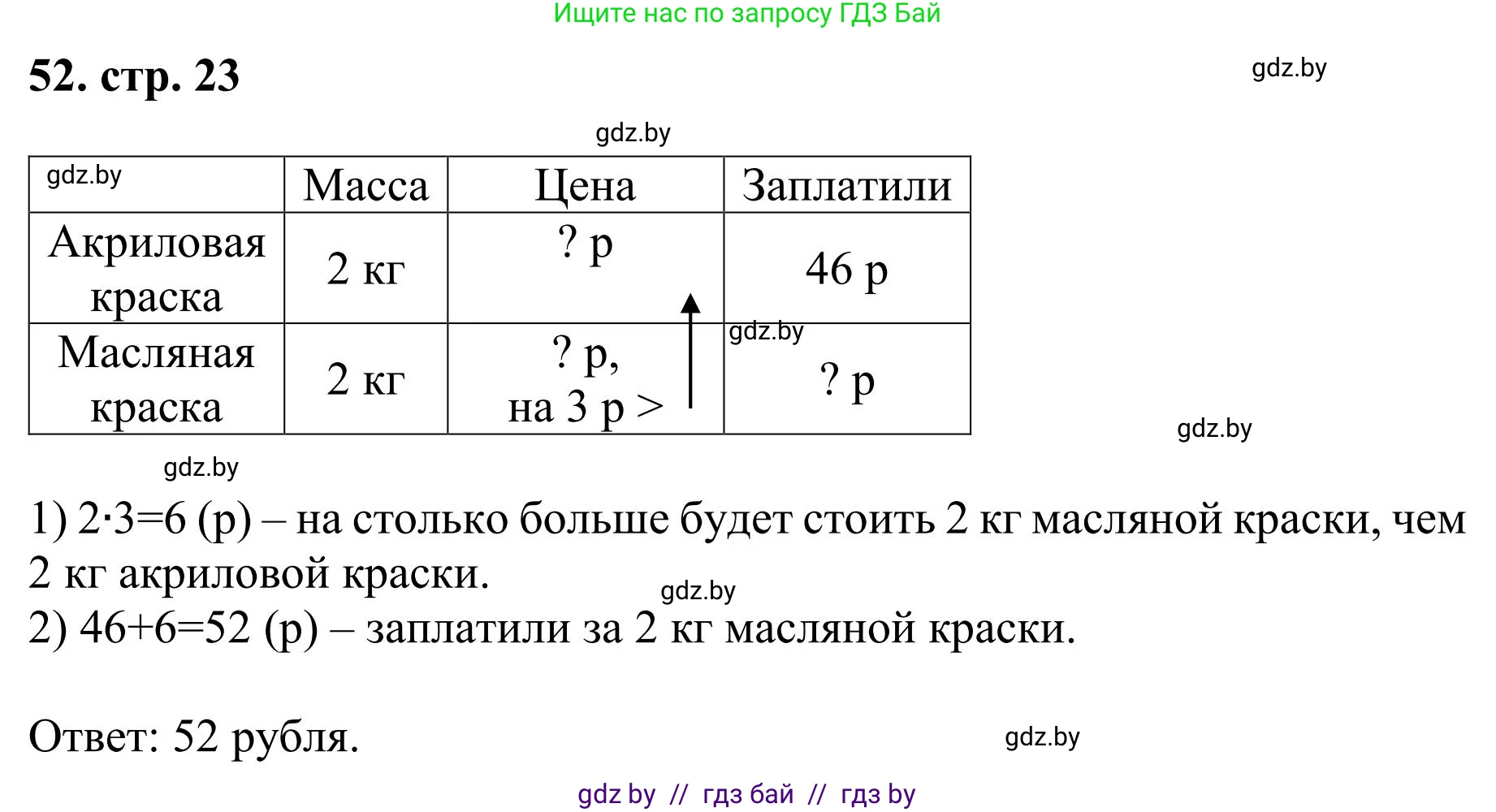 Математика, 5 класс Учебник, авторы: Герасимов Валерий Дмитриевич, Пирютко Ольга Николаевна, Лобанов Александр Павлович, издательство Адукацыя i выхаванне, Минск, 2025, белого цвета, Часть 1, страница 23, номер 52, Решение 2025