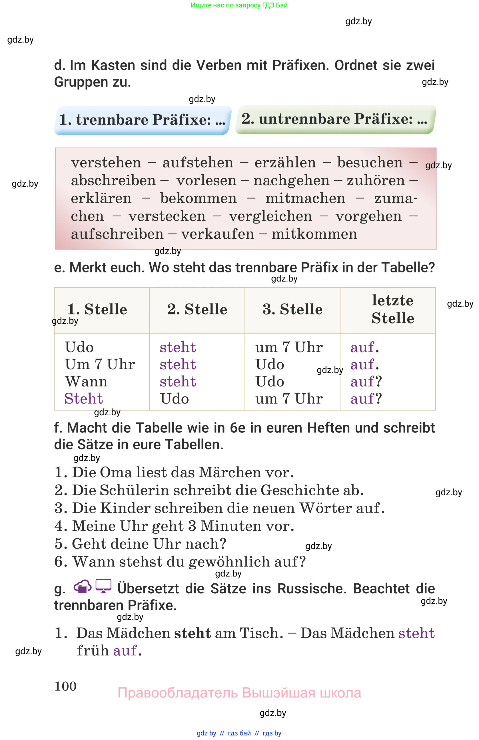 Немецкий язык (Deutsch), 6 класс Учебник (Schülerbuch), авторы: Будько Антонина Филипповна (Budjko Antonina), Урбанович Инна Ювинальевна (Urbanowitsch Ina), издательство Вышэйшая школа, Минск, 2020, бежевого цвета, страница 100