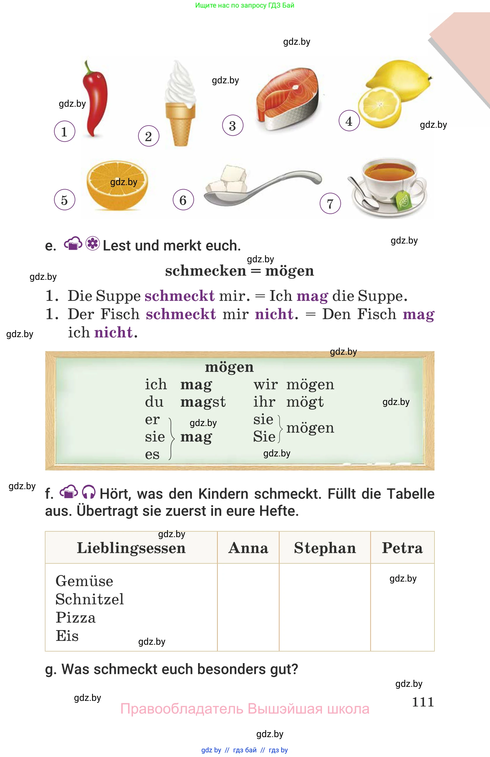 Немецкий язык (Deutsch), 6 класс Учебник (Schülerbuch), авторы: Будько Антонина Филипповна (Budjko Antonina), Урбанович Инна Ювинальевна (Urbanowitsch Ina), издательство Вышэйшая школа, Минск, 2020, бежевого цвета, страница 111
