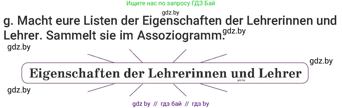 Немецкий язык (Deutsch), 6 класс Учебник (Schülerbuch), авторы: Будько Антонина Филипповна (Budjko Antonina), Урбанович Инна Ювинальевна (Urbanowitsch Ina), издательство Вышэйшая школа, Минск, 2020, бежевого цвета, страница 14, номер g, Условие
