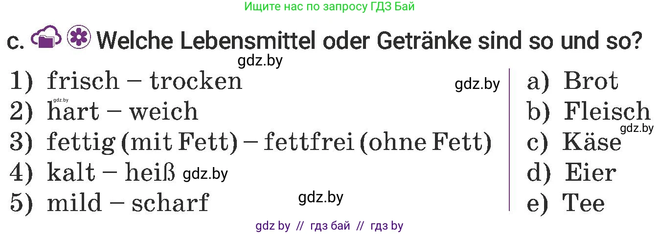 Немецкий язык (Deutsch), 6 класс Учебник (Schülerbuch), авторы: Будько Антонина Филипповна (Budjko Antonina), Урбанович Инна Ювинальевна (Urbanowitsch Ina), издательство Вышэйшая школа, Минск, 2020, бежевого цвета, страница 110, номер c, Условие