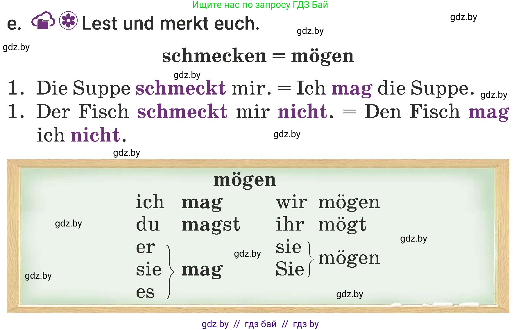 Немецкий язык (Deutsch), 6 класс Учебник (Schülerbuch), авторы: Будько Антонина Филипповна (Budjko Antonina), Урбанович Инна Ювинальевна (Urbanowitsch Ina), издательство Вышэйшая школа, Минск, 2020, бежевого цвета, страница 111, номер e, Условие