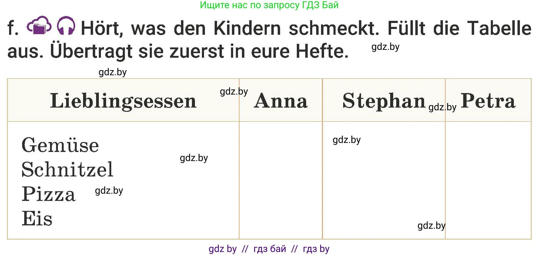 Немецкий язык (Deutsch), 6 класс Учебник (Schülerbuch), авторы: Будько Антонина Филипповна (Budjko Antonina), Урбанович Инна Ювинальевна (Urbanowitsch Ina), издательство Вышэйшая школа, Минск, 2020, бежевого цвета, страница 111, номер f, Условие