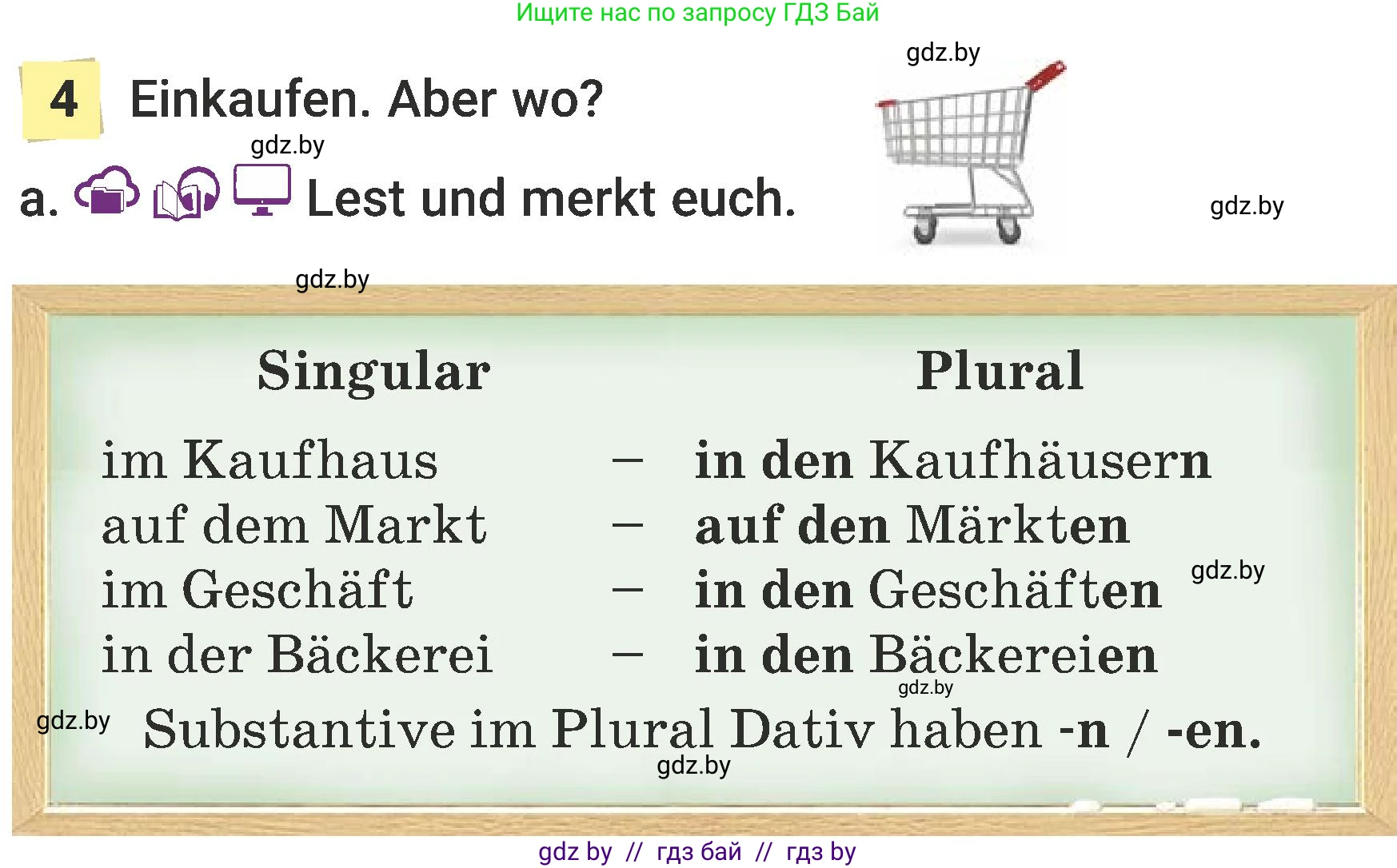 Немецкий язык (Deutsch), 6 класс Учебник (Schülerbuch), авторы: Будько Антонина Филипповна (Budjko Antonina), Урбанович Инна Ювинальевна (Urbanowitsch Ina), издательство Вышэйшая школа, Минск, 2020, бежевого цвета, страница 131, номер a, Условие