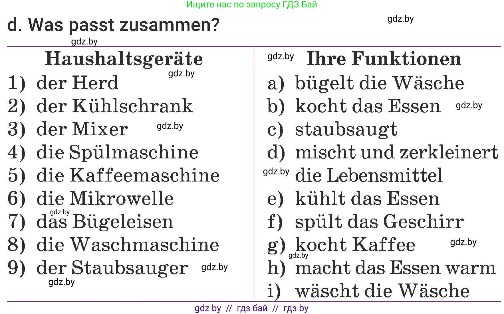 Немецкий язык (Deutsch), 6 класс Учебник (Schülerbuch), авторы: Будько Антонина Филипповна (Budjko Antonina), Урбанович Инна Ювинальевна (Urbanowitsch Ina), издательство Вышэйшая школа, Минск, 2020, бежевого цвета, страница 151, номер d, Условие