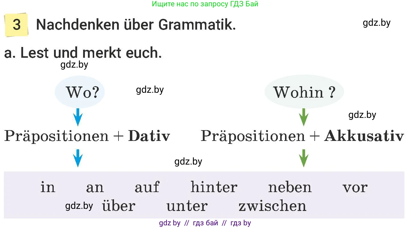 Немецкий язык (Deutsch), 6 класс Учебник (Schülerbuch), авторы: Будько Антонина Филипповна (Budjko Antonina), Урбанович Инна Ювинальевна (Urbanowitsch Ina), издательство Вышэйшая школа, Минск, 2020, бежевого цвета, страница 154, номер a, Условие