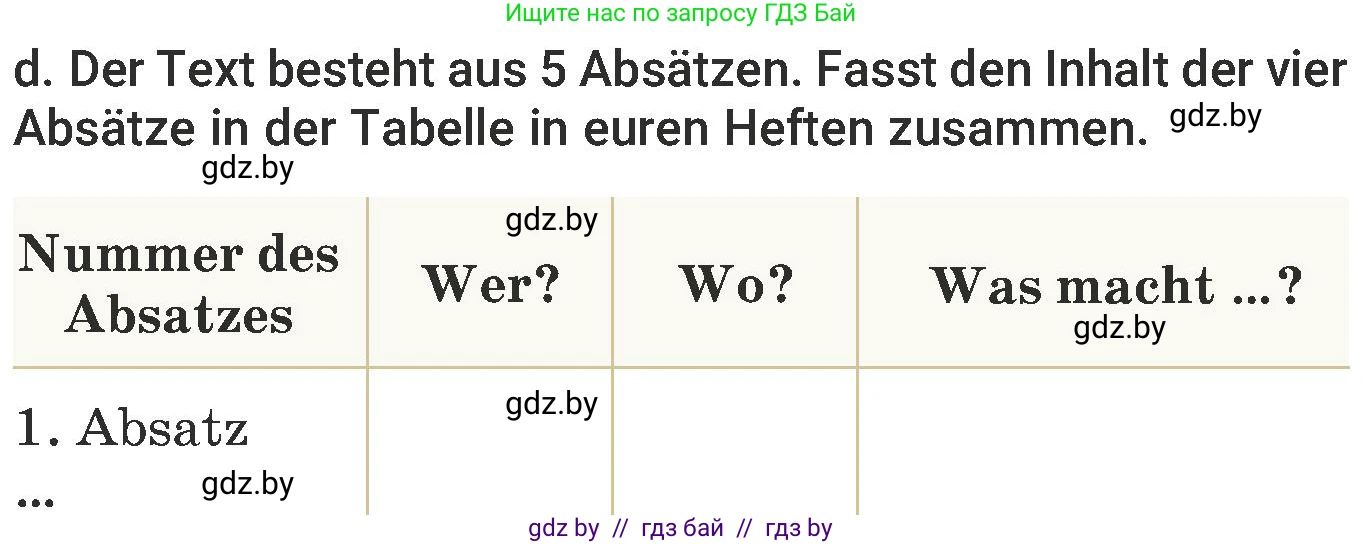 Немецкий язык (Deutsch), 6 класс Учебник (Schülerbuch), авторы: Будько Антонина Филипповна (Budjko Antonina), Урбанович Инна Ювинальевна (Urbanowitsch Ina), издательство Вышэйшая школа, Минск, 2020, бежевого цвета, страница 168, номер d, Условие