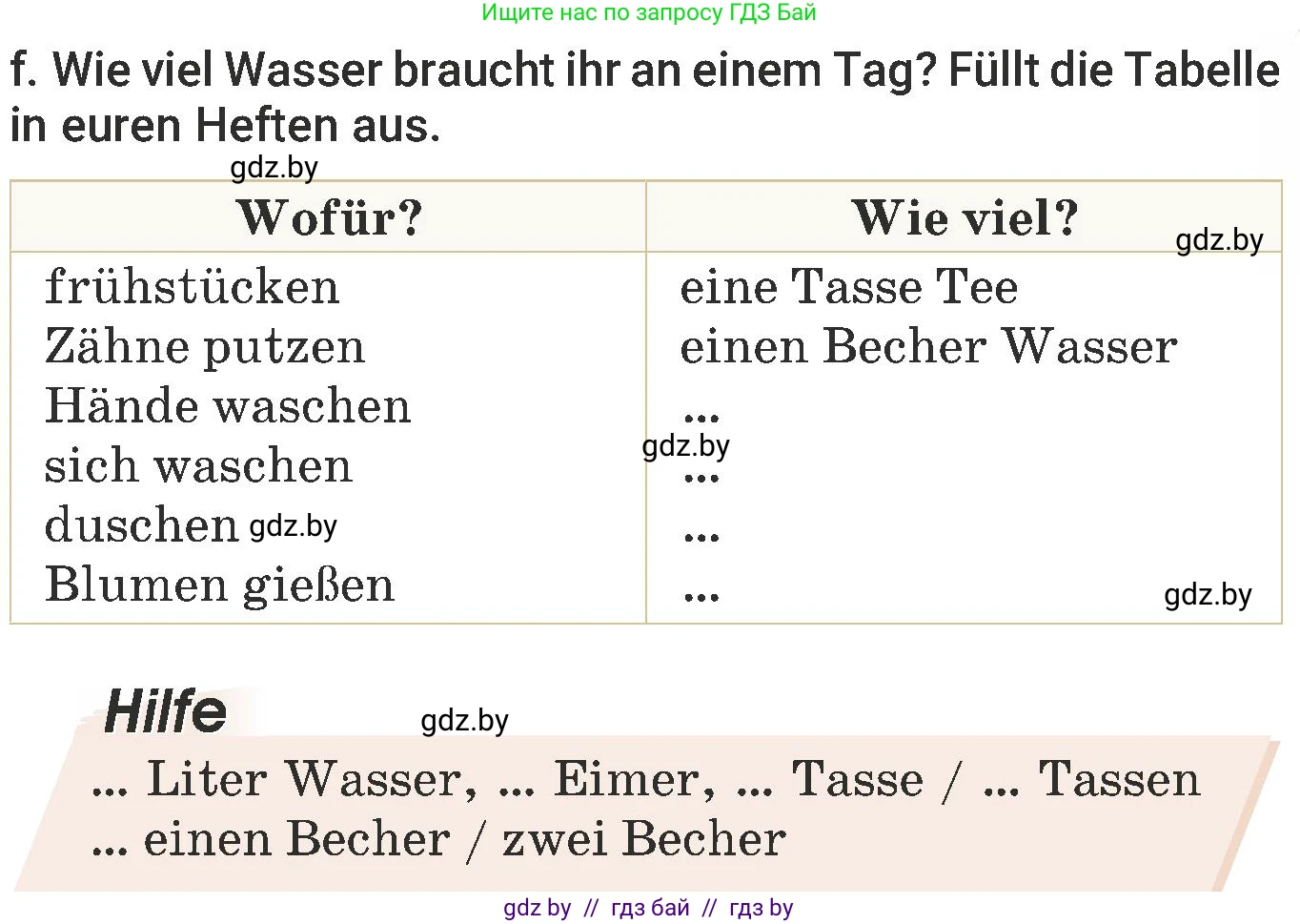 Немецкий язык (Deutsch), 6 класс Учебник (Schülerbuch), авторы: Будько Антонина Филипповна (Budjko Antonina), Урбанович Инна Ювинальевна (Urbanowitsch Ina), издательство Вышэйшая школа, Минск, 2020, бежевого цвета, страница 201, номер f, Условие