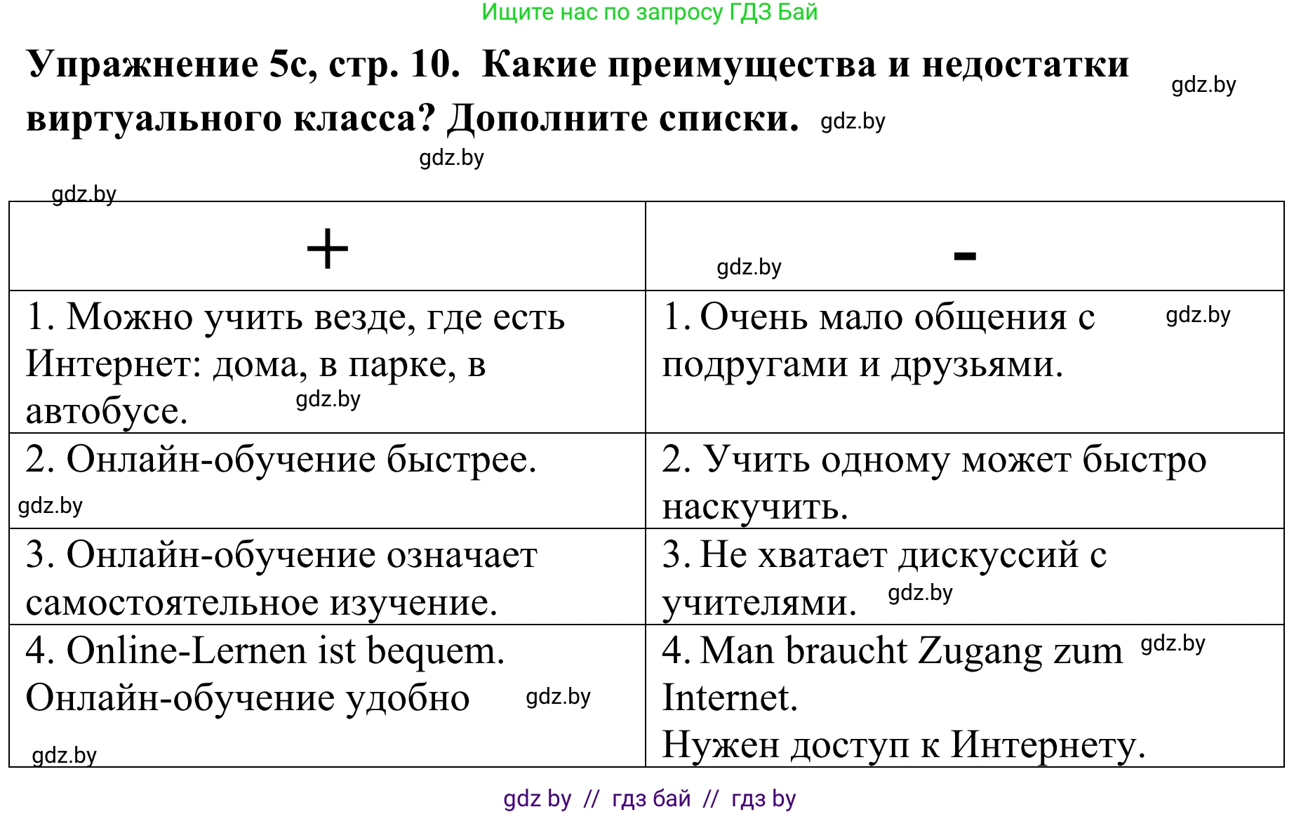 Немецкий язык (Deutsch), 6 класс Учебник (Schülerbuch), авторы: Будько Антонина Филипповна (Budjko Antonina), Урбанович Инна Ювинальевна (Urbanowitsch Ina), издательство Вышэйшая школа, Минск, 2020, бежевого цвета, страница 10, номер c, Решение
