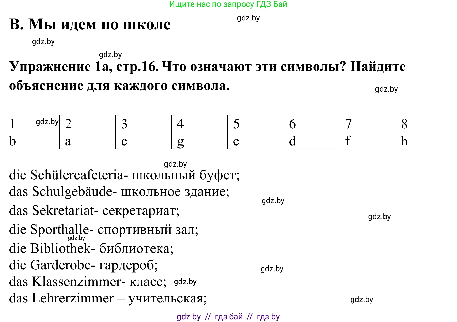 Немецкий язык (Deutsch), 6 класс Учебник (Schülerbuch), авторы: Будько Антонина Филипповна (Budjko Antonina), Урбанович Инна Ювинальевна (Urbanowitsch Ina), издательство Вышэйшая школа, Минск, 2020, бежевого цвета, страница 16, номер a, Решение