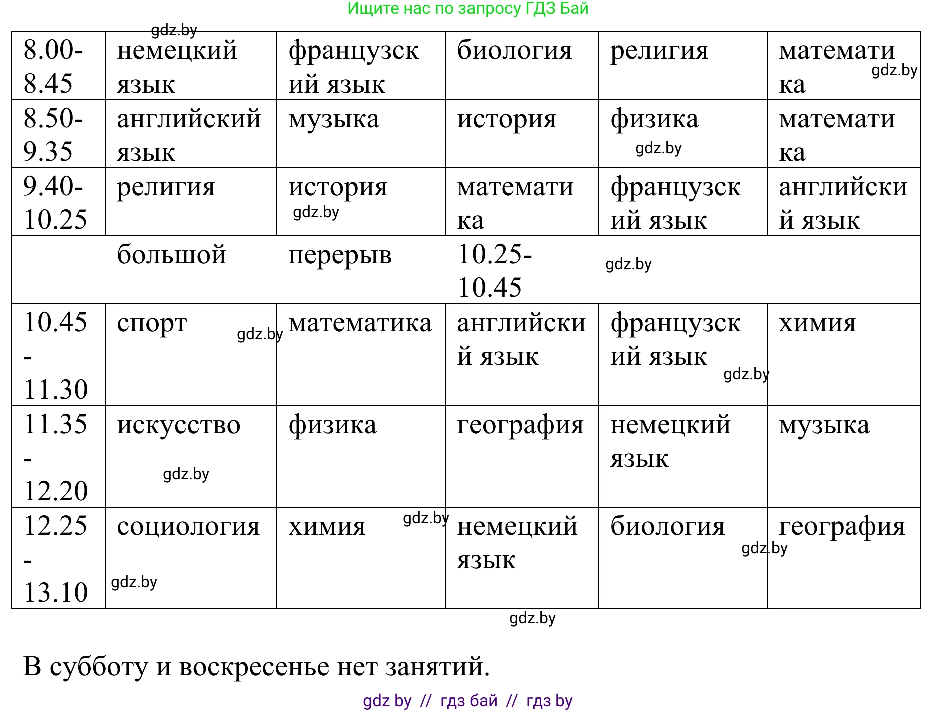 Немецкий язык (Deutsch), 6 класс Учебник (Schülerbuch), авторы: Будько Антонина Филипповна (Budjko Antonina), Урбанович Инна Ювинальевна (Urbanowitsch Ina), издательство Вышэйшая школа, Минск, 2020, бежевого цвета, страница 33, номер a, Решение (продолжение 2)