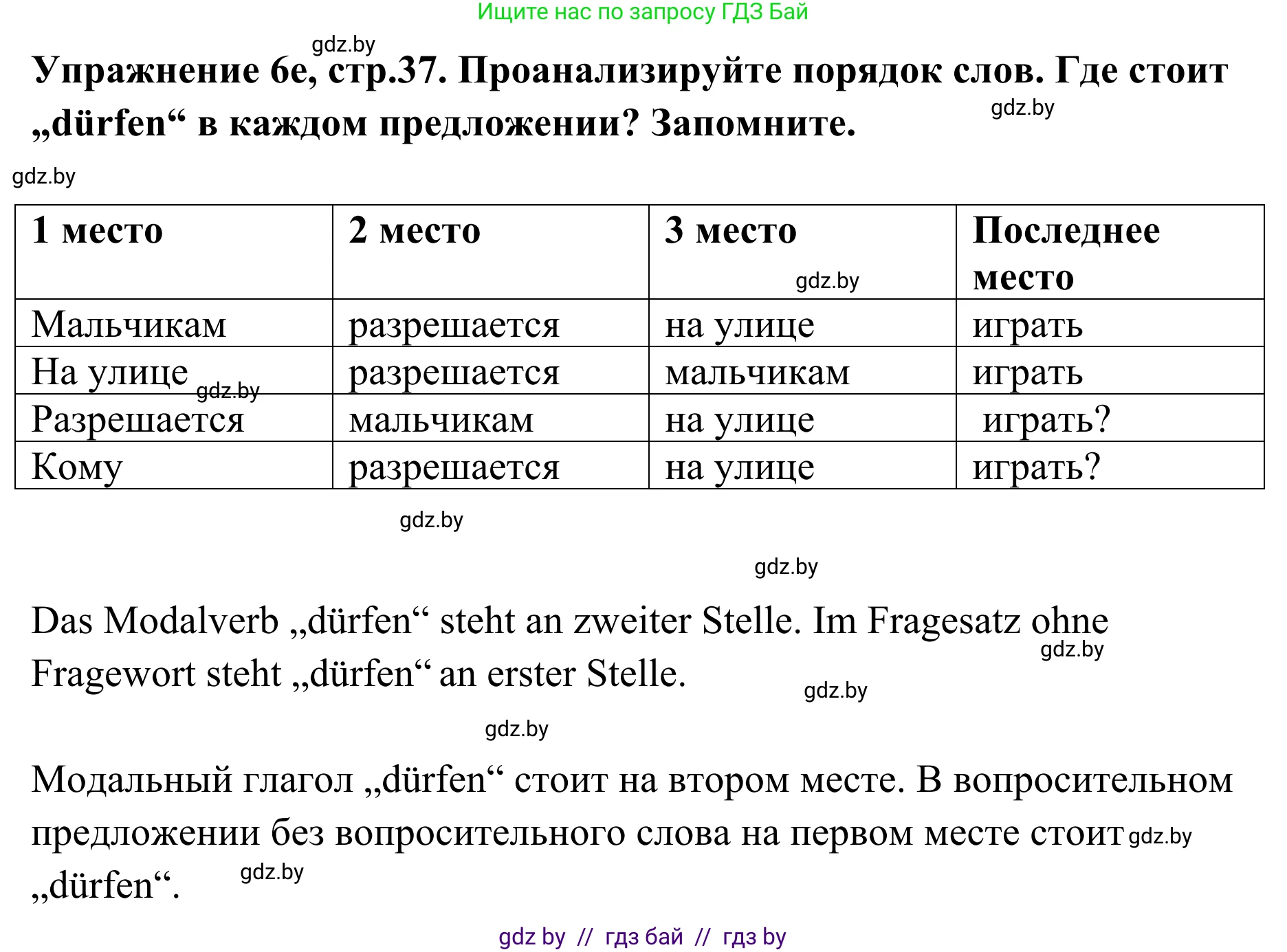 Немецкий язык (Deutsch), 6 класс Учебник (Schülerbuch), авторы: Будько Антонина Филипповна (Budjko Antonina), Урбанович Инна Ювинальевна (Urbanowitsch Ina), издательство Вышэйшая школа, Минск, 2020, бежевого цвета, страница 37, номер e, Решение